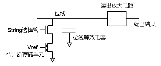 司法鑒定,質(zhì)量鑒定, 電子數(shù)據(jù),聲像資料 圖片